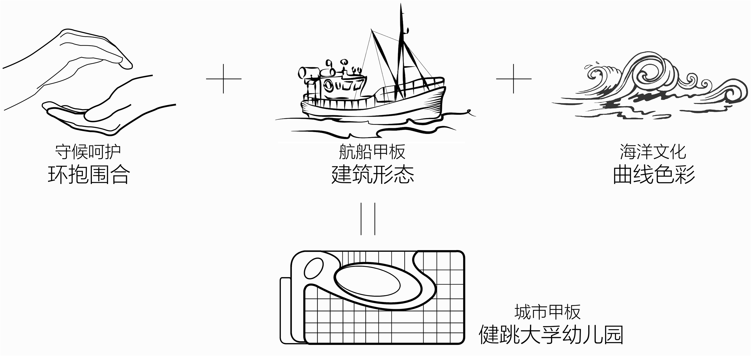 眺望大海的甲板